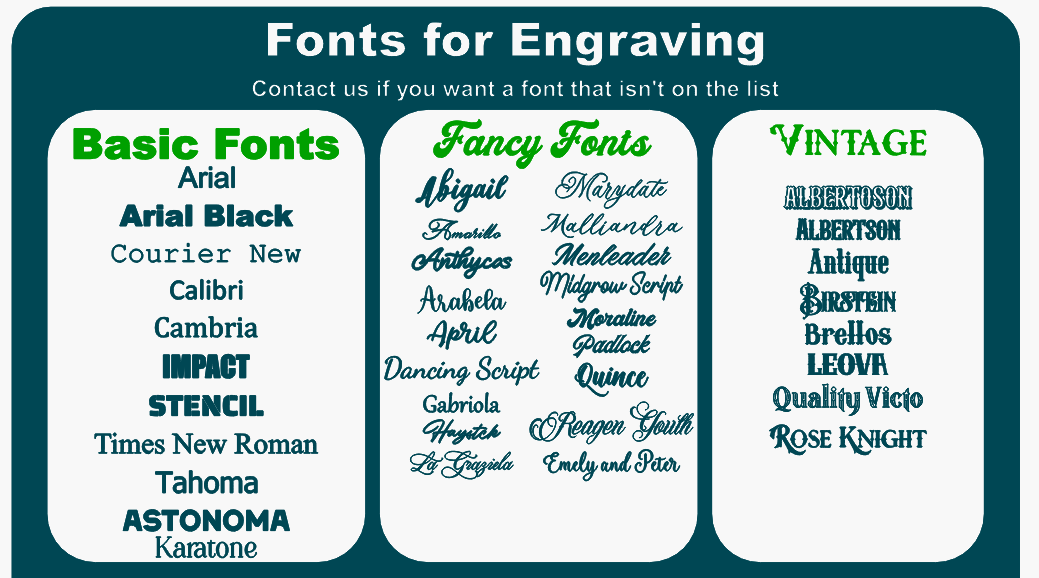 Custom Frames